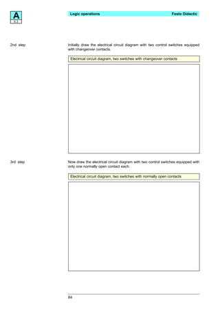 A6.3
            Logic operations                                              Festo Didactic




2nd step   Initially draw the electrical circuit diagram with two control switches equipped
           with changeover contacts.

            Electrical circuit diagram, two switches with changeover contacts




3rd step   Now draw the electrical circuit diagram with two control switches equipped with
           only one normally open contact each.

            Electrical circuit diagram, two switches with normally open contacts




           84
 