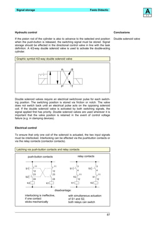 Signal storage                                                       Festo Didactic
                                                                                                                     A
                                                                                                                     7.1




Hydraulic control                                                                            Conclusions

If the piston rod of the cylinder is also to advance to the selected end position            Double solenoid valve
when the push-button is released, the switching signal must be stored. Signal
storage should be effected in the directional control valve in line with the task
definition. A 4/2-way double solenoid valve is used to activate the double-acting
cylinder.

 Graphic symbol 4/2-way double solenoid valve



                                        A          B




                                        P          T



Double solenoid valves require an electrical switchover pulse for each switch-
ing position. The switching position is stored via friction or notch. The valve
does not switch back until an electrical pulse acts on the opposing solenoid
coil. If the double solenoid valve is activated by both switching signals, the
signal applied first has priority. Double solenoid valves are used wherever it is
important that the valve position is retained in the event of control voltage
failure (e.g. in clamping devices).


Electrical control

To ensure that only one coil of the solenoid is actuated, the two input signals
must be interlocked. Interlocking can be effected via the pushbutton contacts or
via the relay contacts (contactor contacts).


 Latching via push-button contacts and relay contacts

          push-button contacts                              relay contacts


                11                 11                       3                  3
         S1                                   S1                     S2
               12                12                         4                  4
               23                23                             11                 11
         S2                                            K2                 K1
               24                24                         12                 12
          K2               K1                      K1                 K2


                                   disadvantage:
        interlocking is ineffective,         with simultaneous actuation
        if one contact                       of S1 and S2,
        sticks mechanically                  both relays can switch



                                                                                        87
 