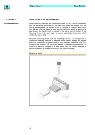 A7.2
                      Signal storage                                                  Festo Didactic




7.2 Exercise 9       Signal storage in the electrical section

Problem definition   In the preceding exercises, we saw that the piston rod of a cylinder only moved
                     into the respective end position if the switching signal was stored. With the
                     double solenoid valve, the signal is stored in the valve. If, however, a spring-re-
                     turn 4/2-way solenoid valve is used and the switching signal is given via a
                     push-button, the signal must be stored in the signal control section. If the
                     clamping device is to open again, a second push-button is pressed which
                     deletes the stored data.

                     Using the clamping device from the preceding exercise, it is not possible to
                     adjust the clamping pressure to different values without altering the system
                     pressure. A reduction in system pressure can, however, mean that other con-
                     sumers in the system – e.g. machining stations – no longer operate reliably. To
                     adjust the clamping pressure to a level lower than the system pressure, a
                     pressure regulator is installed upstream of the clamping device.


                      Positional sketch




                     90
 