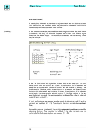 A7.2
            Signal storage                                                     Festo Didactic




           Electrical control

           If a relay or a contactor is activated via a push-button, the coil receives current
           and the contacts are switched. When the push-button is released, the contacts
           immediately switch back to their initial position.

Latching   If the contacts are to be prevented from switching back when the push-button
           is released, the relay coil must be supplied with current until another signal
           interrupts the power supply. This condition is realised via the latching circuit
           (signal storage).


            Electrical latching, dominant setting



                truth table             logic diagram          electrical circuit diagram

                                   S1
                 S1    S2     K1
                                                                      3             13           23
                 0     0      K1                      1    K1 S1
                                                                               K1           K1
                  0    1      0    S2                                 4             14           24
                                            &
                  1    0      1                                                         1
                                                                          S2
                  1    1      1                                                     2


                                                                 K1                         H1



                dominant                Boolean equation
                  ON                     K1=S1 (S2 K1)




           If the ON push-button S1 is pressed, current flows to the relay coil. The con-
           tacts switch over and contact K1 closes. If push-button S1 is released, the
           relay coil is supplied with current via contact K1 and reverts to latching. The
           input signal is therefore stored. If push-button S2 is pressed, the flow of current
           to the coil is interrupted, and contacts K1 open. If push-button S2 is released
           once again, the relay remains without current. If, therefore, neither of the two
           push-buttons is pressed, the previous switching status of the relay is retained,
           depending on contact K1.

           If both push-buttons are pressed simultaneously in this circuit, coil K1 and its
           contacts are switched (K1 = 1). This circuit is therefore termed dominant set-
           ting.

           For safety reasons, circuits with the condition dominant resetting are used for
           clamping devices. This condition is fulfilled if the relay contacts are not
           switched when both push-buttons are pressed (K1 = 0).




           92
 