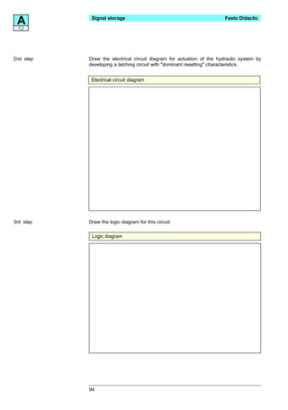 A7.2
            Signal storage                                             Festo Didactic




2nd step   Draw the electrical circuit diagram for actuation of the hydraulic system by
           developing a latching circuit with "dominant resetting" characteristics.


            Electrical circuit diagram




3rd step   Draw the logic diagram for this circuit.

            Logic diagram




           94
 