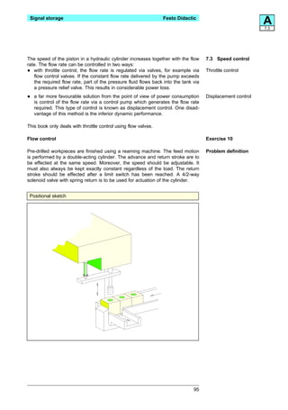 Signal storage                                                 Festo Didactic
                                                                                                            A
                                                                                                            7.3




The speed of the piston in a hydraulic cylinder increases together with the flow     7.3 Speed control
rate. The flow rate can be controlled in two ways:
•  with throttle control, the flow rate is regulated via valves, for example via
   flow control valves. If the constant flow rate delivered by the pump exceeds
                                                                                     Throttle control

   the required flow rate, part of the pressure fluid flows back into the tank via
   a pressure relief valve. This results in considerable power loss.

•   a far more favourable solution from the point of view of power consumption
    is control of the flow rate via a control pump which generates the flow rate
                                                                                     Displacement control

    required. This type of control is known as displacement control. One disad-
    vantage of this method is the inferior dynamic performance.

This book only deals with throttle control using flow valves.

Flow control                                                                         Exercise 10

Pre-drilled workpieces are finished using a reaming machine. The feed motion         Problem definition
is performed by a double-acting cylinder. The advance and return stroke are to
be effected at the same speed. Moreover, the speed should be adjustable. It
must also always be kept exactly constant regardless of the load. The return
stroke should be effected after a limit switch has been reached. A 4/2-way
solenoid valve with spring return is to be used for actuation of the cylinder.


 Positional sketch




                                                                               95
 
