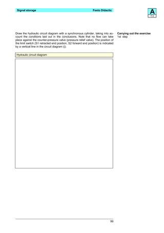 Signal storage                                                 Festo Didactic
                                                                                                             A
                                                                                                             7.3




Draw the hydraulic circuit diagram with a synchronous cylinder, taking into ac-      Carrying out the exercise
count the conditions laid out in the conclusions. Note that no flow can take         1st step
place against the counter-pressure valve (pressure relief valve). The position of
the limit switch (S1 retracted end position, S2 forward end position) is indicated
by a vertical line in the circuit diagram (|).

Hydraulic circuit diagram




                                                                               99
 