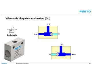 Festo Didactic - Pneumatica.ppt