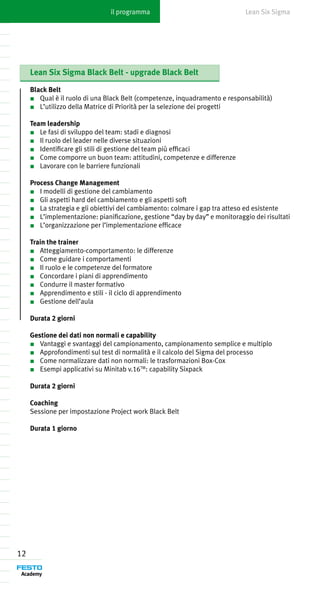 il programma                                 Lean Six Sigma




     Lean Six Sigma Black Belt - upgrade Black Belt

     Black Belt
     ■	 Qual è il ruolo di una Black Belt (competenze, inquadramento e responsabilità)
     ■	 L’utilizzo della Matrice di Priorità per la selezione dei progetti

     Team leadership
     ■	 Le fasi di sviluppo del team: stadi e diagnosi
     ■	 Il ruolo del leader nelle diverse situazioni
     ■	 Identificare gli stili di gestione del team più efficaci
     ■	 Come comporre un buon team: attitudini, competenze e differenze
     ■	 Lavorare con le barriere funzionali

     Process Change Management
     ■	 I modelli di gestione del cambiamento
     ■	 Gli aspetti hard del cambiamento e gli aspetti soft
     ■	 La strategia e gli obiettivi del cambiamento: colmare i gap tra atteso ed esistente
     ■	 L’implementazione: pianificazione, gestione “day by day” e monitoraggio dei risultati
     ■	 L’organizzazione per l’implementazione efficace

     Train the trainer
     ■	 Atteggiamento-comportamento: le differenze
     ■	 Come guidare i comportamenti
     ■	 Il ruolo e le competenze del formatore
     ■	 Concordare i piani di apprendimento
     ■	 Condurre il master formativo
     ■	 Apprendimento e stili - il ciclo di apprendimento
     ■	 Gestione dell’aula

     Durata 2 giorni

     Gestione dei dati non normali e capability
     ■	 Vantaggi e svantaggi del campionamento, campionamento semplice e multiplo
     ■	 Approfondimenti sul test di normalità e il calcolo del Sigma del processo
     ■	 Come normalizzare dati non normali: le trasformazioni Box-Cox
     ■	 Esempi applicativi su Minitab v.16TM: capability Sixpack

     Durata 2 giorni

     Coaching
     Sessione per impostazione Project work Black Belt

     Durata 1 giorno




12
 