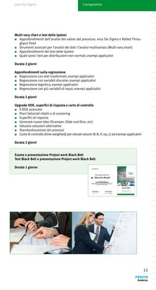 Lean Six Sigma                                    il programma




Multi-vary chart e test delle ipotesi
■	 Approfondimenti dell’analisi del valore del processo: resa Six Sigma e Rolled Throu-
   ghput Yield
■	 Strumenti avanzati per l’analisi dei dati: l’analisi multivariata (Multi-vary chart)
■	 Approfondimenti dei test delle ipotesi
■	 Quali sono i test per distribuzioni non normali; esempi applicativi

Durata 2 giorni

Approfondimenti sulla regressione
■	 Regressione con dati trasformati; esempi applicativi
■	 Regressione con variabili discrete; esempi applicativi
■	 Regressione logistica; esempi applicativi
■	 Regressione con più variabili di input; esempi applicativi

Durata 2 giorni

Upgrade DOE, superfici di risposta e carte di controllo
■	 Il DOE avanzato
■	 Piani fattoriali ridotti e di screening
■	 Superfici di risposta
■	 Generare nuove idee (Scamper, Slide and Dice, etc)
■	 Valutare soluzioni alternative
■	 Standardizzazione dei processi
■	 Carte di controllo (time weighted) per elevati volumi (X-R, P, np, c) ed esempi applicativi

Durata 2 giorni


Esame e presentazione Project work Black Belt
Test Black Belt e presentazione Project work Black Belt

Durata 1 giorno




                                                                                                 13
 