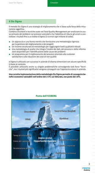 Lean Six Sigma                                      il master




Il Six Sigma

Il metodo Six Sigma è una strategia di miglioramento che si basa sulla forza della misu-
razione oggettiva.
Combina strumenti e tecniche usate nel Total Quality Management per analizzare le cau-
se primarie dei problemi nei processi aziendali e ha l’obiettivo di ridurre gli errori e con-
trollare i risultati fino a un livello 6 Sigma (3-4 errori ogni milione di volte).

■	 Un approccio e una forma mentis che forniscono una metodologia rigorosa 	
   per la gestione del miglioramento e dei progetti
■	 Un insieme strutturato di metodologie per raggiungere livelli qualitativi elevati
■	 Una metodologia di analisi che integra l’analisi dei dati, dei processi e delle informa-
   zioni disponibili per l’identificazione delle cause dei problemi
■	 Un programma per il miglioramento dei processi orientato alla customer 			
   satisfaction e alla riduzione dei costi di non qualità

6 Sigma è utilizzato con successo in aziende di diverse dimensioni con alcune specificità
in base al contesto.
È possibile utilizzarlo anche su singole problematiche coinvolgendo task force “tecni-
che”, ma i risultati più significativi vengono conseguiti con l’approccio esteso in azienda.

Una corretta implementazione della metodologia Six Sigma permette di conseguire be-
nefici economici valutabili nell’ordine del 2-3% sul fatturato, con punte del 10%.




                                  Punta dell’ICEBERG

                                        Ispezione



                  Straordinario                         Tempi di fermo (tangibili)



                   Difet ti                                     Ripetizioni




                                                                Vendite perse
     Tempi di ciclo lunghi
                                  (meno ovvio)
                                                                Impegni non mantenuti
     Costo del capitolato      Opportunità mancate
                                                                Relazioni imprecise
     Accelerazione dei costi

                                                            Pianificazione eccessiva
                               Perduta lealtà dei clienti


                                                                                                3
 