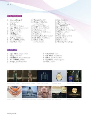 BESTES FLAKON DESIGN
BESTER TV-SPOT
1. 10 Avenue George V,
Balenciaga Paris
2. (untitled),
Maison Martin Margiela
3. Acqua di Gioia, Giorgio Armani
4. Bang, Marc Jacobs
5. Beauty, Calvin Klein
6. Belle d’Opium,
Yves Saint Laurent
7. Big Pony, Ralph Lauren
8. Bleu de CHANEL, CHANEL
9. Bvlgari Man, Bvlgari
10. Champion, Davidoff
11. Classique X Collection,
Jean Paul Gaultier
12. Energy, Förster & Johnsen
13. For Her, Narciso Rodriguez
14. Guilty Female, Gucci
15. Happiness, Förster & Johnsen
16. H eat, Beyoncé
17. Intimately Yours, David Beckham
18. Lady Million, Paco Rabanne
19. Le Male Terrible,
Jean Paul Gaultier
20. Lola, Marc Jacobs
21. Play, Givenchy
22. Play it Sexy, Playboy
23. pureDKNY, DKNY
24. Reveal, Halle Berry
25. Royal Desire, Christina Aguilera
26. Shalimar, Guerlain
27. Sport, Gucci
28. Trésor in Love, Lancôme
29. Vanitas, Versace
30. Vetiver, Guerlain
31. Womanity, Thierry Mugler
1. Acqua di Gioia, Giorgio Armani
2. Beauty, Calvin Klein
3. Belle d ’Opium, Yves Saint Laurent
4. Bleu de CHANEL, CHANEL
5. Classique, Jean Paul Gaultier
6. Guilty Female, Gucci
7. Lady Million, Paco Rabanne
8. Le Male, Jean Paul Gaultier
9. Royal Desire, Christina Aguilera
10. Trésor, Lancôme
Jean Paul Gaultier – Le Male Jean Paul Gaultier – Classique CHANEL – Bleu de CHANEL Calvin Klein – Beauty Yves Saint Laurent – Belle d ´Opium
Lancôme – Trésor Giorgio Armani – Acqua di Gioia Christina Aguilera – Royal Desire Gucci – Guilty Female Paco Rabanne – Lady Million
5958
www.duftstars.de
 