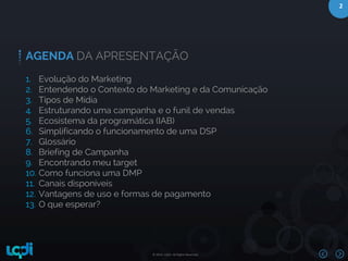 © 2016 –LQDI. All Rights Reserved.
2
AGENDA DA APRESENTAÇÃO
1. Evolução do Marketing
2. Entendendo o Contexto do Marketing e da Comunicação
3. Tipos de Mídia
4. Estruturando uma campanha e o funil de vendas
5. Ecosistema da programática (IAB)
6. Simplificando o funcionamento de uma DSP
7. Glossário
8. Briefing de Campanha
9. Encontrando meu target
10. Como funciona uma DMP
11. Canais disponíveis
12. Vantagens de uso e formas de pagamento
13. O que esperar?
 