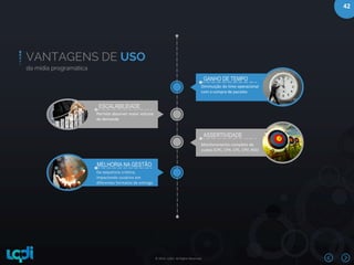 © 2016 –LQDI. All Rights Reserved.
42
VANTAGENS DE USO
da mídia programática
Permite absorver maior volume
de demanda
ESCALABILIDADE
Diminuição do time operacional
com a compra de pacotes
GANHO DE TEMPO
Monitoramento completo de
custos (CPC, CPA, CPL, CPV, ROI)
ASSERTIVIDADE
Da sequencia criativa,
impactando usuários em
diferentes formatos de entrega
MELHORIA NA GESTÃO
 