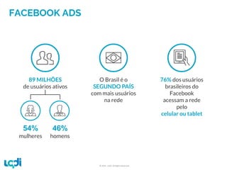 FACEBOOK ADS
89 MILHÕES
de usuários ativos
54%
mulheres
46%
homens
O Brasil é o
SEGUNDO PAÍS
com mais usuários
na rede
76% dos usuários
brasileiros do
Facebook
acessam a rede
pelo
celular ou tablet
© 2016 –LQDI. All Rights Reserved.
 
