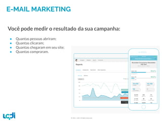 E-MAIL MARKETING
Você pode medir o resultado da sua campanha:
● Quantas pessoas abriram;
● Quantas clicaram;
● Quantas chegaram em seu site;
● Quantas compraram.
© 2016 –LQDI. All Rights Reserved.
 