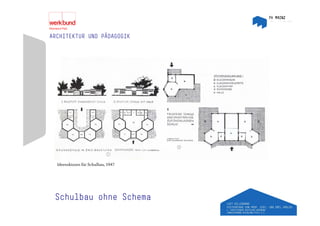 ARCHITEKTUR UND PÄDAGOGIK




  Ideenskizzen für Schulbau 1947
                   Schulbau,




 Schulbau ohne Schema
 