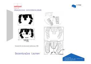PÄDAGOGISCHE EXPERIMENTALRÄUME




 Entwürfe für ein dezentrales Auditorium, 1981
                                        ,




 Dezentrales Lernen
 