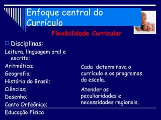 Flexibilidade Curricular Disciplinas:  Leitura, linguagem oral e escrita; Aritmética; Geografia; História do Brasil; Ciências; Desenho; Canto Orfeônico; Educação Física Cada  determinava o currículo e os programas da escola. Atender as peculiaridades e necessidades regionais. Enfoque central do Currículo 