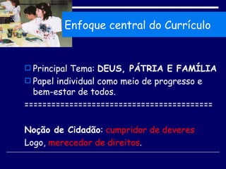 Principal Tema:  DEUS, PÁTRIA E FAMÍLIA Papel individual como meio de progresso e bem-estar de todos. ========================================== Noção de Cidadão :  cumpridor de deveres Logo,  merecedor de direitos . Enfoque central do Currículo 