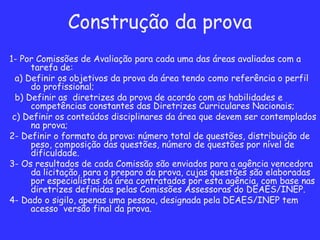 Construção da prova 1- Por Comissões de Avaliação para cada uma das áreas avaliadas com a tarefa de: a) Definir os objetivos da prova da área tendo como referência o perfil do profissional; b) Definir as  diretrizes da prova de acordo com as habilidades e competências constantes das Diretrizes Curriculares Nacionais; c) Definir os conteúdos disciplinares da área que devem ser contemplados na prova; 2- Definir o formato da prova: número total de questões, distribuição de peso, composição das questões, número de questões por nível de dificuldade. 3- Os resultados de cada Comissão são enviados para a agência vencedora da licitação, para o preparo da prova, cujas questões são elaboradas por especialistas da área contratados por esta agência, com base nas diretrizes definidas pelas Comissões Assessoras do DEAES/INEP. 4- Dado o sigilo, apenas uma pessoa, designada pela DEAES/INEP tem acesso  versão final da prova. 