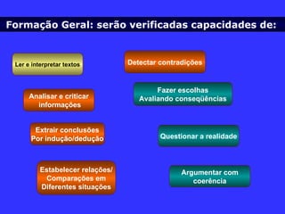 Formação Geral: serão verificadas capacidades de:   Ler e interpretar textos Analisar e criticar informações Extrair conclusões Por indução/dedução Estabelecer relações/ Comparações em Diferentes situações Detectar contradições Fazer escolhas Avaliando conseqüências Questionar a realidade Argumentar com coerência 