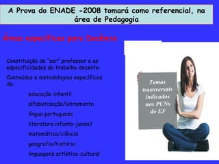 Áreas específicas para Docência A Prova do ENADE -2008 tomará como referencial, na área de Pedagogia Constituição do “ser” professor e as especificidades do trabalho docente. Conteúdos e metodologias específicas de: educação infantil alfabetização/letramento língua portuguesa literatura infanto-juvenil matemática/ciência geografia/história linguagens artístico-cultural Atender Bem Temas transversais indicados nos PCNs do EF 