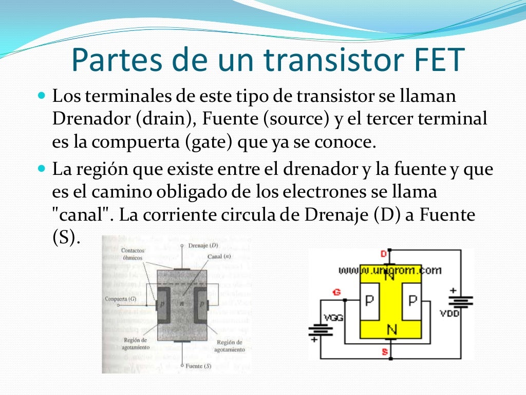 FET (Transistores de Efecto de Campo)