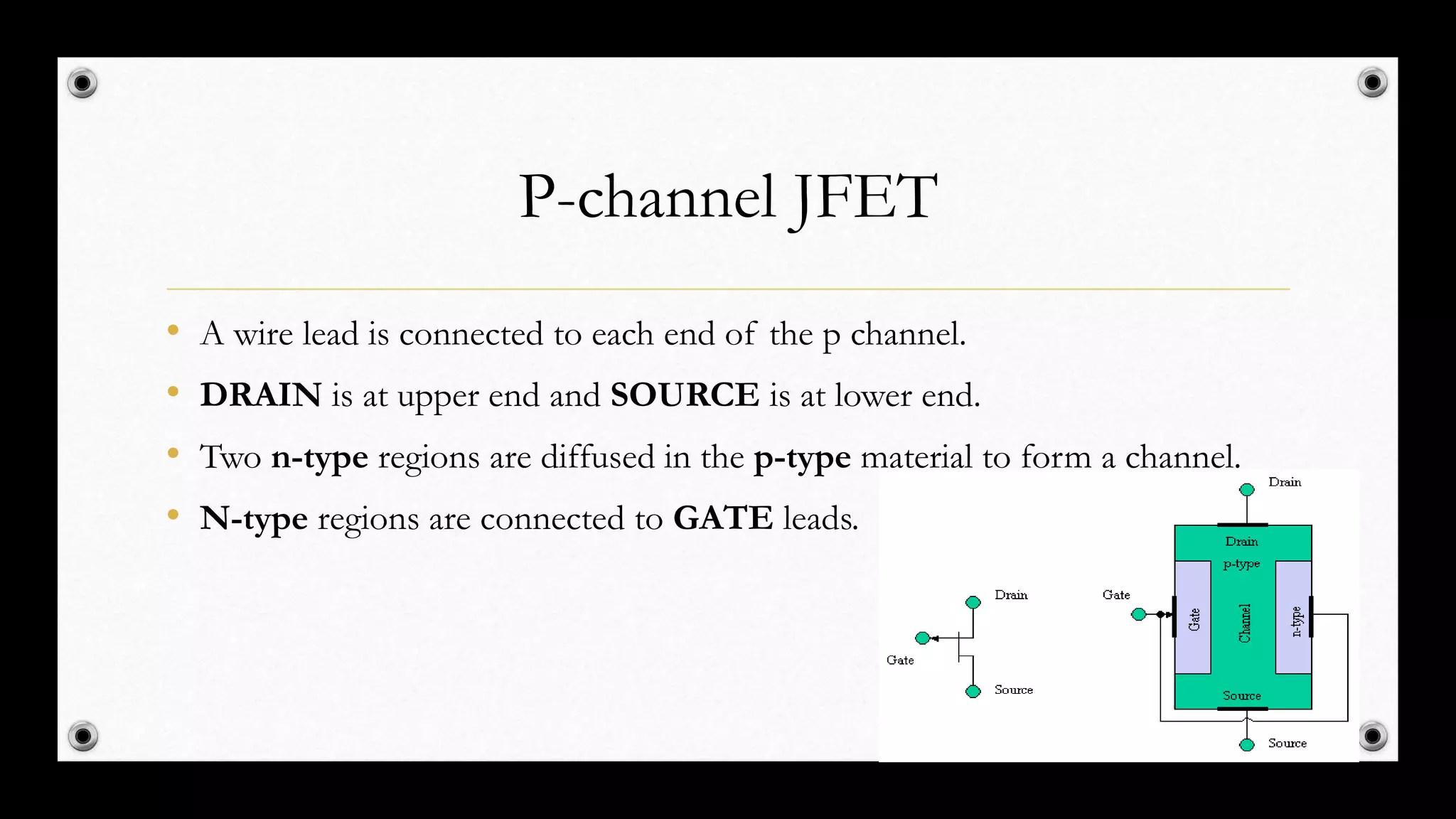 P-channel JFET
• A wire lead is connected to each end of the p channel.
• DRAIN is at upper end and SOURCE is at lower end.
• Two n-type regions are diffused in the p-type material to form a channel.
• N-type regions are connected to GATE leads.
 