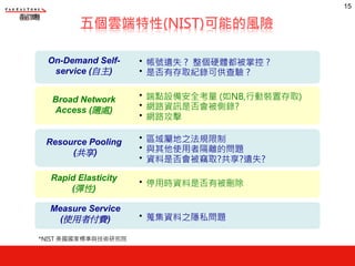 15
五個雲端特性(NIST)可能的風險
*NIST 美國國家標準與技術研究院
On-Demand Self-
service (自主)
• 帳號遺失 ? 整個硬體都被掌控 ?
• 是否有存取紀錄可供查驗 ?
Broad Network
Access (隨處)
• 端點設備安全考量 (如NB,行動裝置存取)
• 網路資訊是否會被側錄?
• 網路攻擊
Resource Pooling
(共享)
• 區域屬地之法規限制
• 與其他使用者隔離的問題
• 資料是否會被竊取?共享?遺失?
Rapid Elasticity
(彈性)
• 停用時資料是否有被刪除
Measure Service
(使用者付費) • 蒐集資料之隱私問題
 