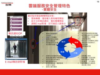 18
雲端服務安全管理特色
-實體安全
ü 建立STAR管理政策規範
ü 鑑別雲端資安內外部議題
及利害關係人之期望
ü 風險評鑑機制
ü 鑑別法令法規標準之要求
ü 高階支持及資源投入
ü 教育訓練
ü 定期會議討論
ü 實施STAR雲端安
全制度
ü 自動化工具輔助
ü 實體安全強化機制
ü 資安防禦縱深
ü 即時監控與分析異
常及事件處理
ü 定期內外部稽核與技術性
檢查(弱點掃瞄/滲透測試)
ü 有效性資安指標量測
ü 識別高風險項目
ü 管理階層審查，確認各項
改進均已識別
ü 查核主要供應商
ü 採取矯正措施
ü 利害相關人就各項措
施與改進進行溝通
(如:客戶、合作廠商)
ü 識別雲端安全風險各
項改進之有效
 