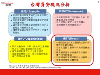 台灣資安現況分析
Resource: 國家資通訊安全發展方案
註:	CIIP：關鍵資訊基礎建設保護(Critical Information Infrastructure Protection, CIIP)
6
 