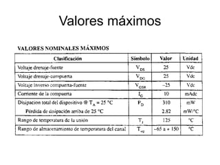 Valores máximos
 