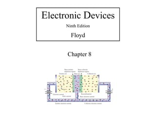 © 2012 Pearson Education. Upper Saddle River, NJ, 07458.
All rights reserved.
Electronic Devices, 9th edition
Thomas L. Floyd
Electronic Devices
Ninth Edition
Floyd
Chapter 8
 