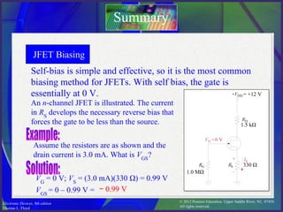 © 2012 Pearson Education. Upper Saddle River, NJ, 07458.
All rights reserved.
Electronic Devices, 9th edition
Thomas L. Floyd
JFET Biasing
Self-bias is simple and effective, so it is the most common
biasing method for JFETs. With self bias, the gate is
essentially at 0 V.
Summary
An n-channel JFET is illustrated. The current
in RS
develops the necessary reverse bias that
forces the gate to be less than the source.
Assume the resistors are as shown and the
drain current is 3.0 mA. What is VGS
?
= +12 V
1.5 kΩ
330 Ω
1.0 MΩ
VG
= 0 V; VS
= (3.0 mA)(330 Ω) = 0.99 V
VGS
= 0 – 0.99 V = − 0.99 V
 