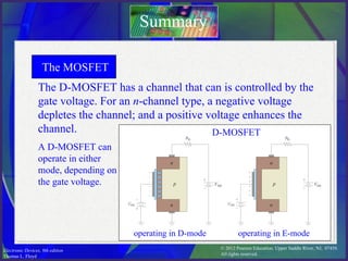 © 2012 Pearson Education. Upper Saddle River, NJ, 07458.
All rights reserved.
Electronic Devices, 9th edition
Thomas L. Floyd
The D-MOSFET has a channel that can is controlled by the
gate voltage. For an n-channel type, a negative voltage
depletes the channel; and a positive voltage enhances the
channel.
Summary
The MOSFET
A D-MOSFET can
operate in either
mode, depending on
the gate voltage.
D-MOSFET
operating in D-mode operating in E-mode
 