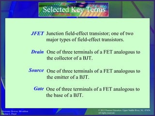 © 2012 Pearson Education. Upper Saddle River, NJ, 07458.
All rights reserved.
Electronic Devices, 9th edition
Thomas L. Floyd
Selected Key Terms
JFET
Drain
Source
Gate
Junction field-effect transistor; one of two
major types of field-effect transistors.
One of three terminals of a FET analogous to
the collector of a BJT.
One of three terminals of a FET analogous to
the emitter of a BJT.
One of three terminals of a FET analogous to
the base of a BJT.
 