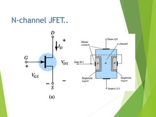 JUNCTION FIELD EFFECT TRANSISTOR CHARACTERISTICS | PPTX