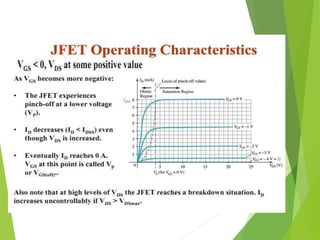 JUNCTION FIELD EFFECT TRANSISTOR CHARACTERISTICS | PPTX