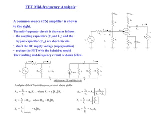 FET Mid-frequency Analysis:
g
s
rd
gmvπ
vi = vπ
ii
io
vo
d
s
+ +
_ _
mid-frequency CE amplifier circuit
RD RLRThvs
+
_
is
' 'o o i
vi m L L d D L vs vi
i s s i
i
i Th Th 1 2
i
Analysis of the CS mid-frequency circuit above yields:
v v Z
A = = -g R , where R = r R R A = = A
v v R + Z
v
Z = = R , where R = R R
i
 
 
 
L
o i
I vi
i L
o o
o d D P vi I
o iseen by R
i Z
A = = A
i R
v p
Z = = r R A = = A A
i p
 
 
 
A common source (CS) amplifier is shown
to the right.
Rs
Ci
RL
Co
CSS
vi
vo
+
+
vs
+
_
_
_
io
ii
D
S
G
VDD VDD
R1
RSS
RD
R2
The mid-frequency circuit is drawn as follows:
• the coupling capacitors (Ci and Co) and the
bypass capacitor (CSS) are short circuits
• short the DC supply voltage (superposition)
• replace the FET with the hybrid-π model
The resulting mid-frequency circuit is shown below.
 
