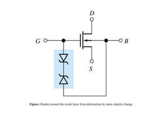 Figure: Diodes protect the oxide layer from destruction by static electric charge.
 