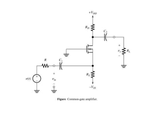 Figure Common-gate amplifier.
 
