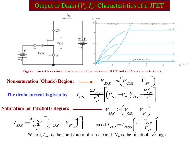mosfet basics barca fontanacountryinn com mosfet basics