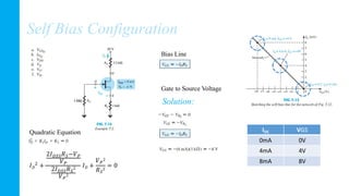 Self Bias Configuration
Solution:
Quadratic Equation
Bias Line
Gate to Source Voltage
IDS VGS
0mA 0V
4mA 4V
8mA 8V
��
2
+
2������−��
��
2������
2
��
2
�� +
��
2
��
2
= 0
 