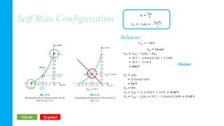 Self Bias Configuration
Solution:
Given Q-point
Output
 