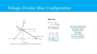 Voltage-Divider Bias Configuration
Bias Line
 