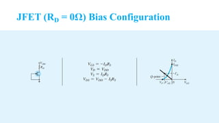 JFET (RD = 0Ω) Bias Configuration
 