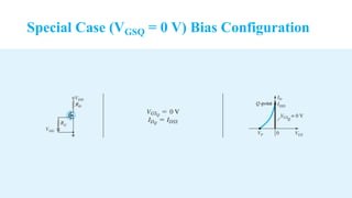 Special Case (VGSQ = 0 V) Bias Configuration
 