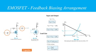 EMOSFET - Feedback Biasing Arrangement
Load Line
Input and Output
Capacitor
 