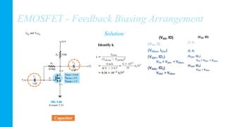 EMOSFET - Feedback Biasing Arrangement
Solution:
Identify k
(VGS, ID)
(VTH, 0)
(VGSon, IDon)
(VGS1, ID1)
VTH < VGS1 < VGSon
(VGS2, ID2)
VGS2 > VGSon
(VGS, ID)
(3, 0)
(8, 6)
(VGS1, ID1)
VTH < VGS1 < VGSon
(VGS2, ID2)
VGS2 > VGSon
Capacitor
 
