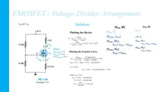 EMOSFET - Voltage-Divider Arrangement
Solution:
Plotting the Device
(VGS, ID)
(VTH, 0)
(VGSon, IDon)
(VGS1, ID1)
VTH < VGS1 < VGSon
(VGS2, ID2)
VGS2 > VGSon
(VGS, ID)
(5, 0)
(10, 3)
(VGS1, ID1)
VTH < VGS1 < VGSon
(VGS2, ID2)
VGS2 > VGSon
Plotting the Transfer Curve
 