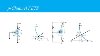 p-Channel FETS
 