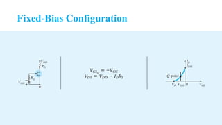 Fixed-Bias Configuration
 