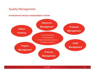 Quality Management
FET CORP 10
 INTEGRATED PROJECT MANAGEMENT SYSTEM
 Project Robustness
 Projcet Budgeting
 Project Life Cycle Improvement
 Visibility to Customers
Proposal
Management
Audit
Management
Process
Management
Project
Management
Resource
Management
Defect
Tracking
 